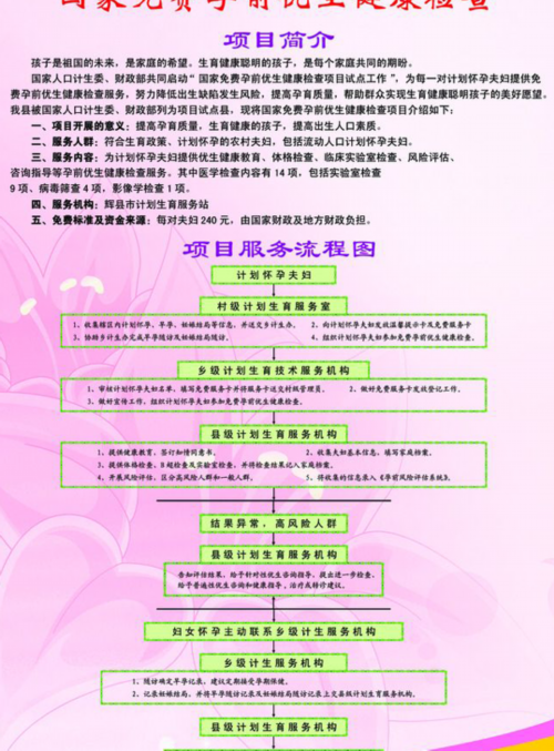 三代试管染色体筛查方法与准确率解析